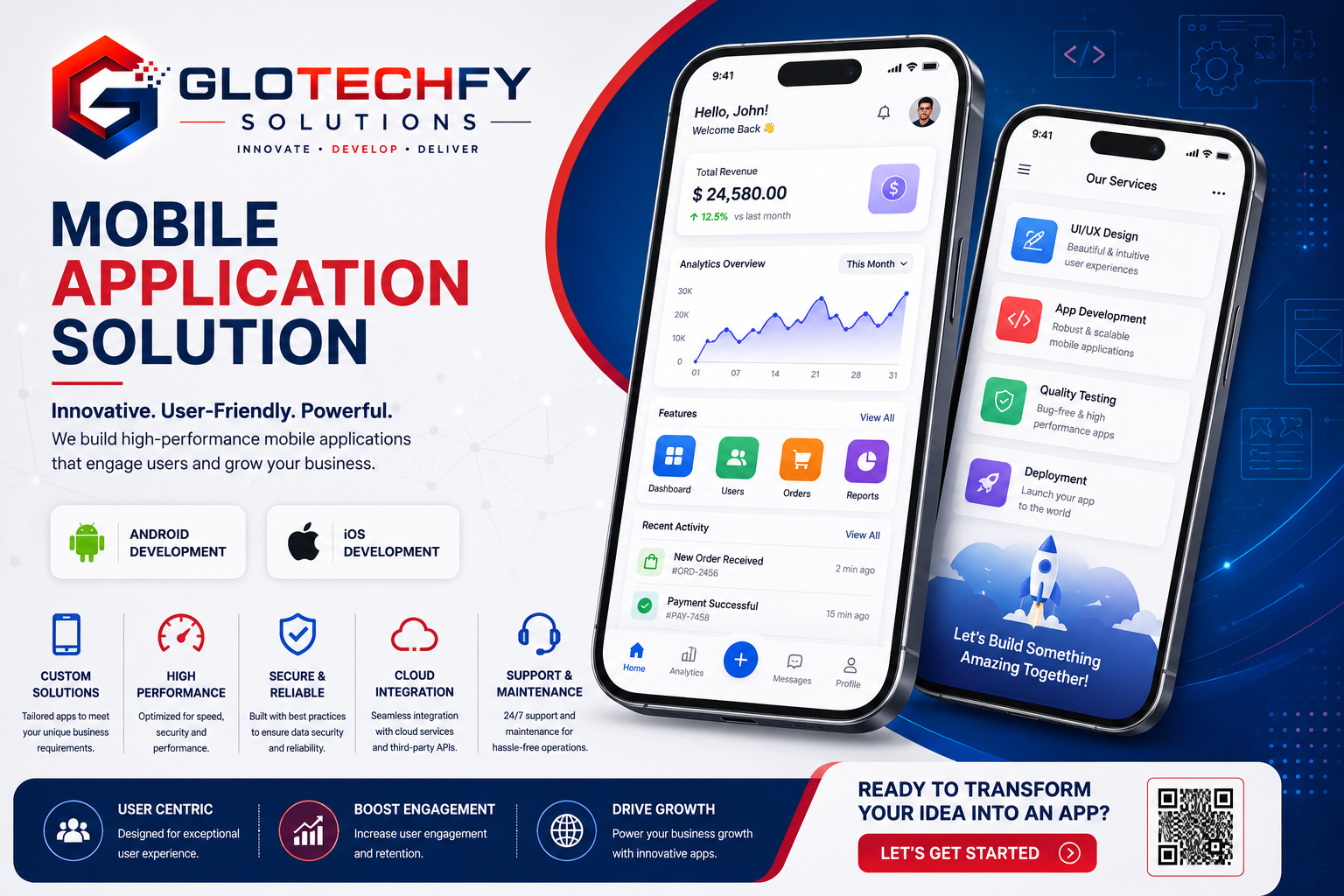 Mobile Application Solution